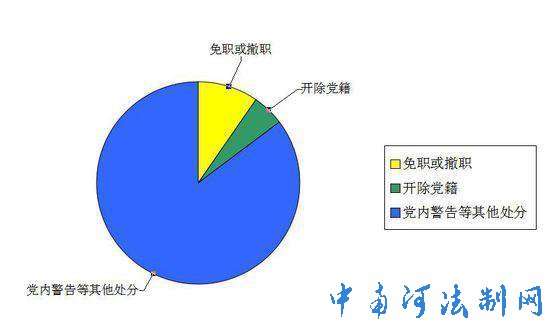 мί4ͨ495Υ涨 ķ缲̴