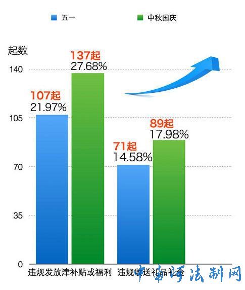 мί4ͨ495Υ涨 ķ缲̴