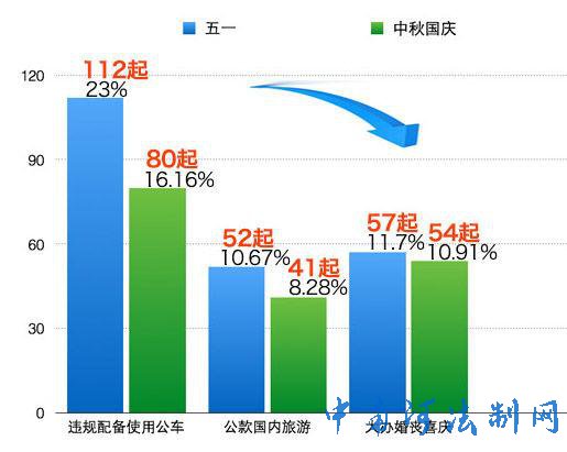 мί4ͨ495Υ涨 ķ缲̴